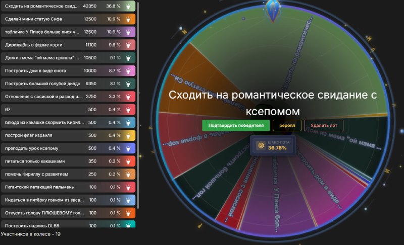 Изображение из поста